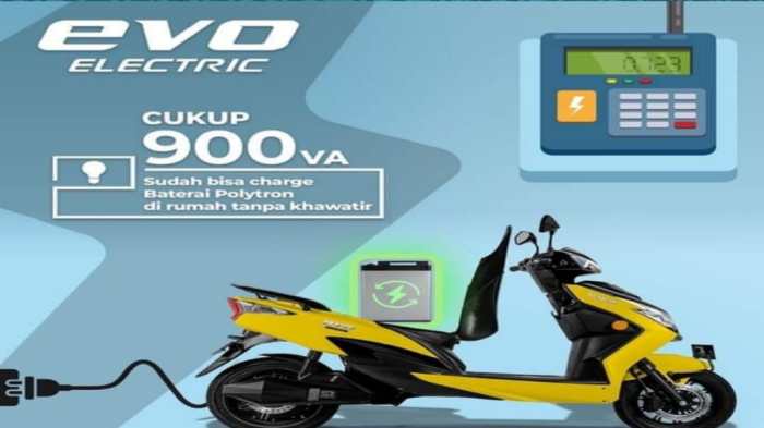 Tampilan Desain Futuristik, Sepeda Motor Listrik Polytron EVO FOX-R ... Motor Listrik Baru dengan Desain Futuristik